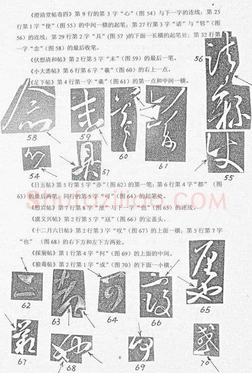 唐孙过庭用笔《书谱》用笔初探——《书谱》再现失传的晋人今草笔法 作者: 管松生