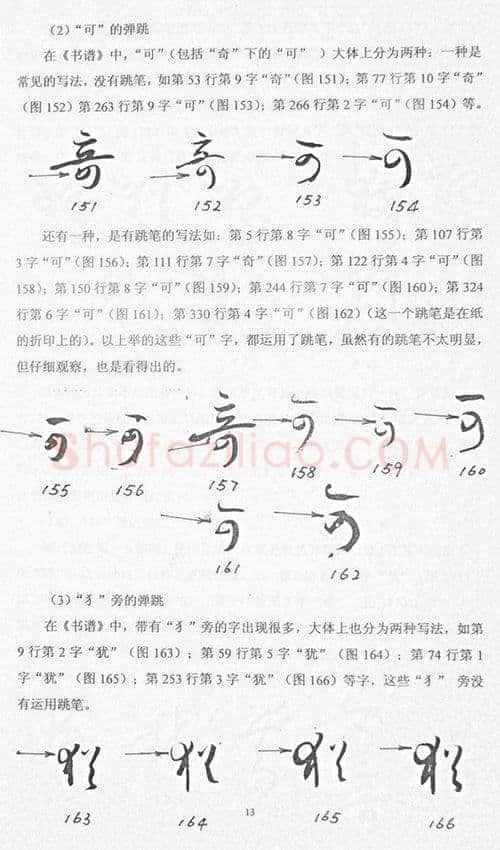 唐孙过庭用笔《书谱》用笔初探——《书谱》再现失传的晋人今草笔法 作者: 管松生