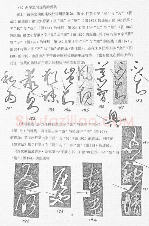 唐孙过庭用笔《书谱》用笔初探——《书谱》再现失传的晋人今草笔法 作者: 管松生