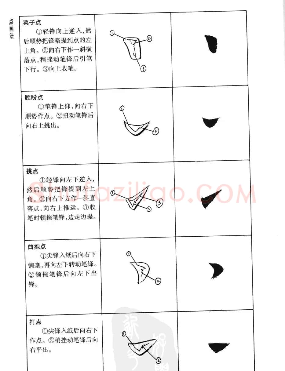 刘小晴书法字帖欣赏《简体楷书书写秘诀》 | 毛笔楷书字帖