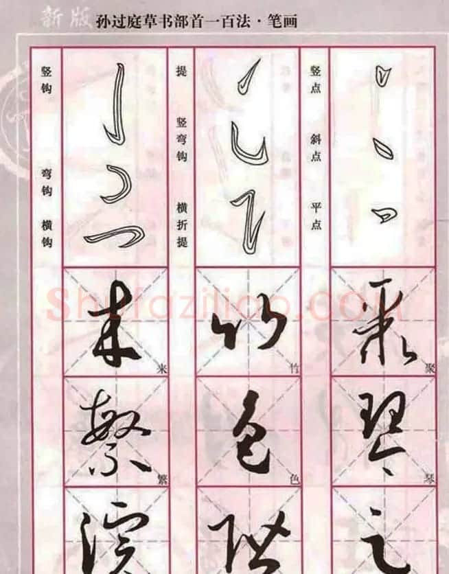 历代名家字帖《孙过庭草书部首一百法》 | 软笔草书字帖
