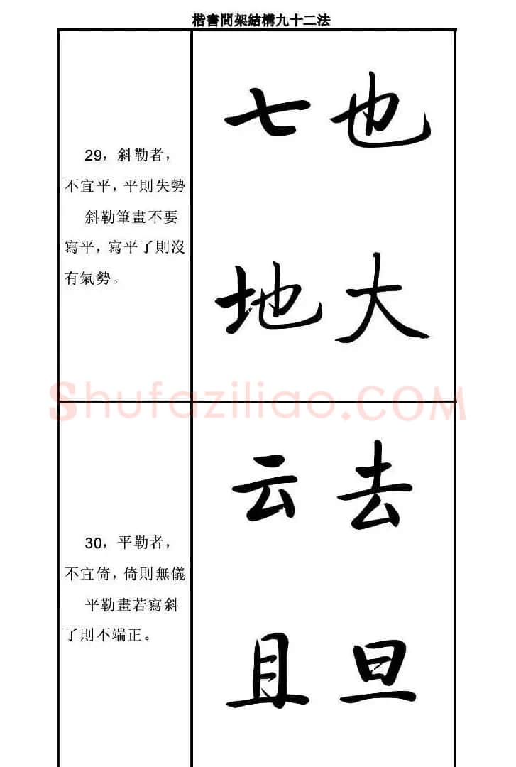 启功字帖楷书间架结构九十二法 | 毛笔楷书字帖