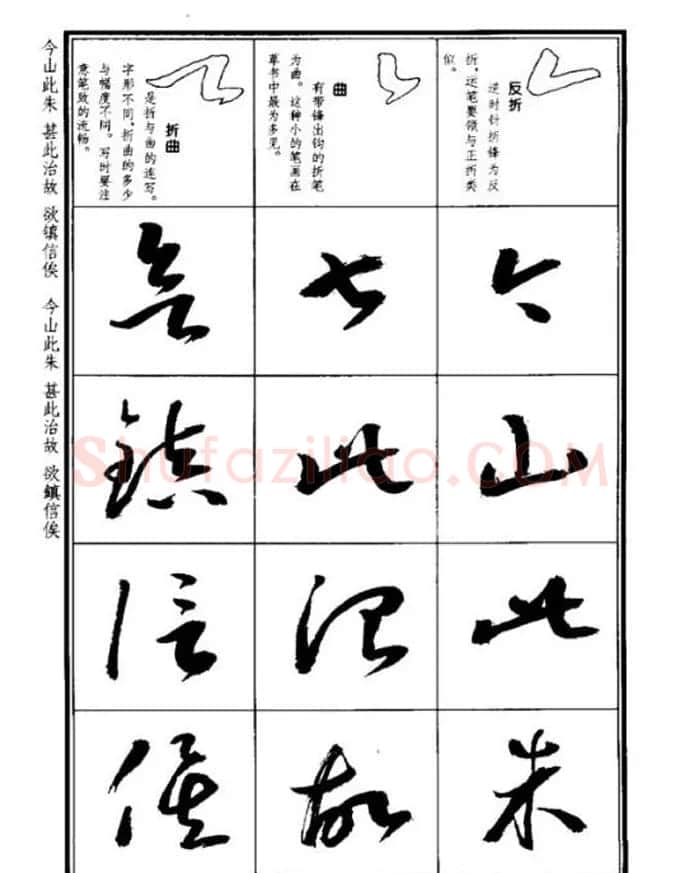 书法字海《王羲之草书十七帖解析字帖》 | 毛笔草书字帖