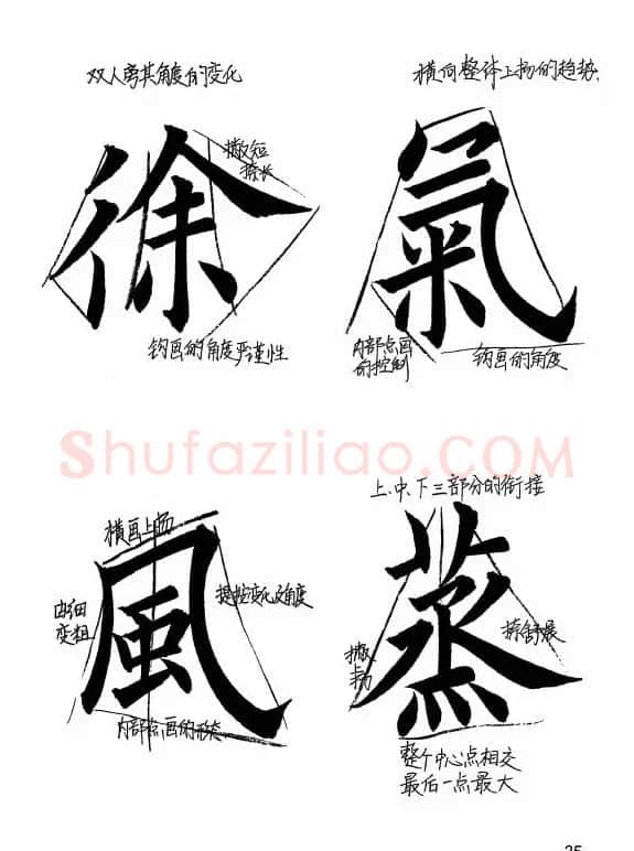 欧阳询楷书《九成宫醴泉铭》教学手稿 | 毛笔楷书字帖