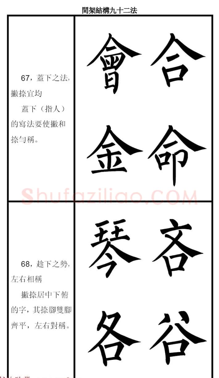 柳体字帖《柳公权楷书间架结构九十二法》 | 软笔楷书字帖