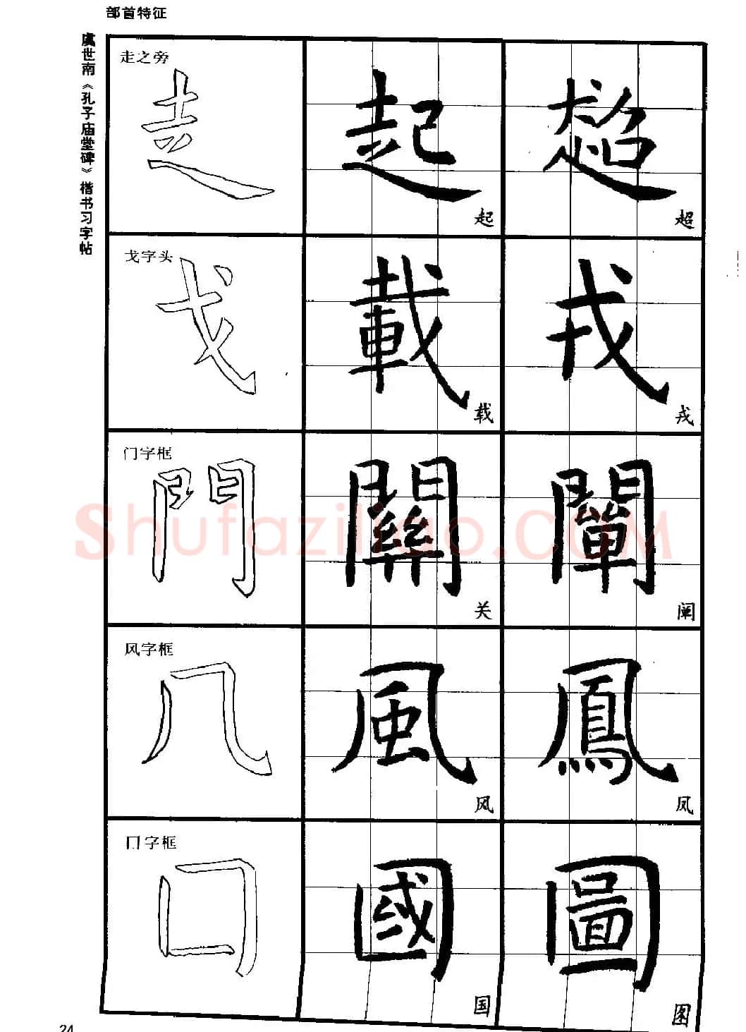 虞世南《孔子庙堂碑》楷书习字帖 | 毛笔楷书字帖