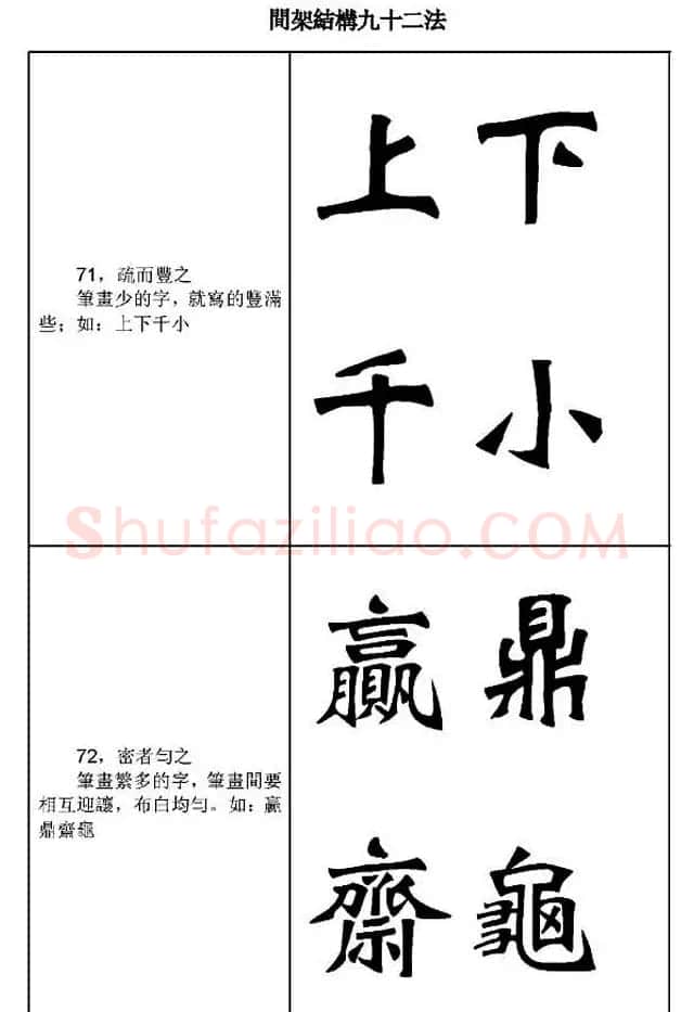 魏楷字帖《魏碑间架结构九十二法》 | 毛笔楷书字帖