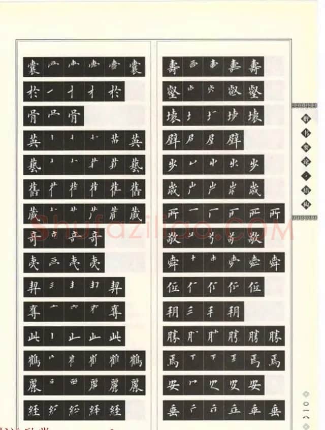 田英章书法专业教程《楷书要论－结构》 | 软笔楷书字帖