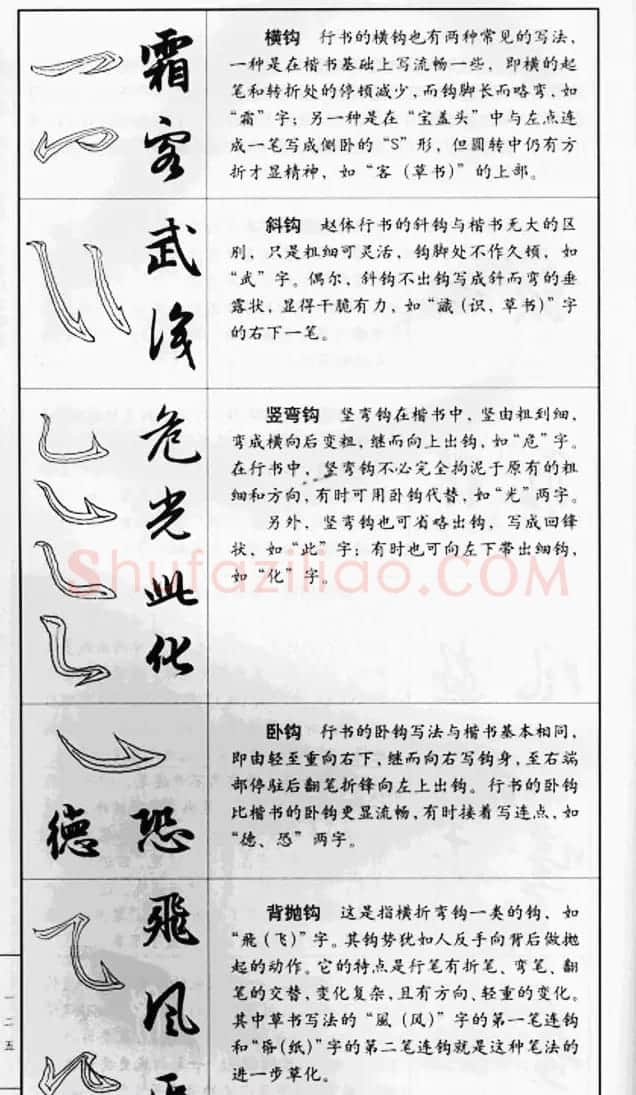 赵孟頫行书字帖《前后赤壁赋》 | 毛笔行书字帖