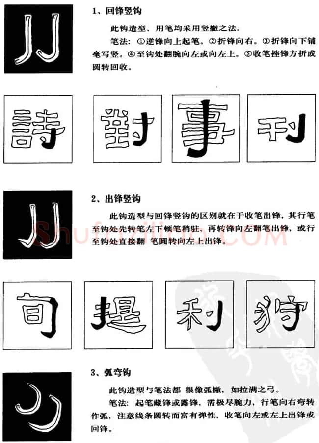 隶书学习教材《张迁碑笔法详解》 | 毛笔隶书字帖