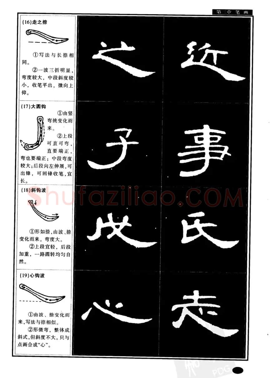 书法字帖下载《曹全碑隶书教程》 | 毛笔隶书字帖