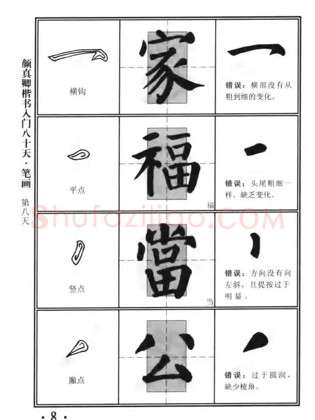 书法教程字帖《颜真卿楷书入门80天》 | 软笔楷书字帖