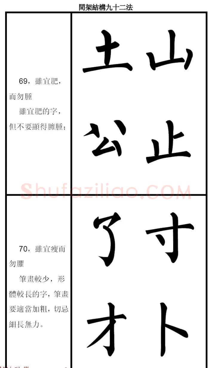 柳体字帖《柳公权楷书间架结构九十二法》 | 软笔楷书字帖