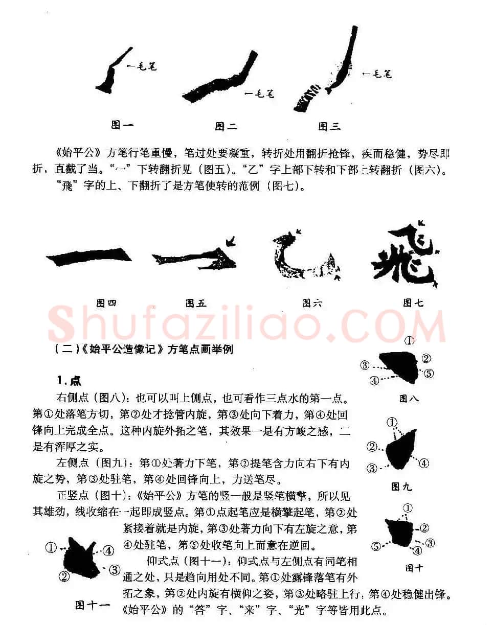 图文教材 怎样写魏碑与怎样临习张猛龙碑 | 软笔楷书字帖