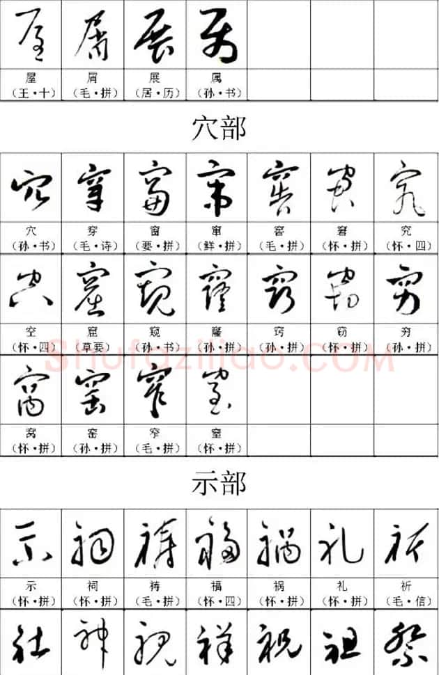 书法教材《名帖名家草书字帖范字》 | 毛笔草书字帖