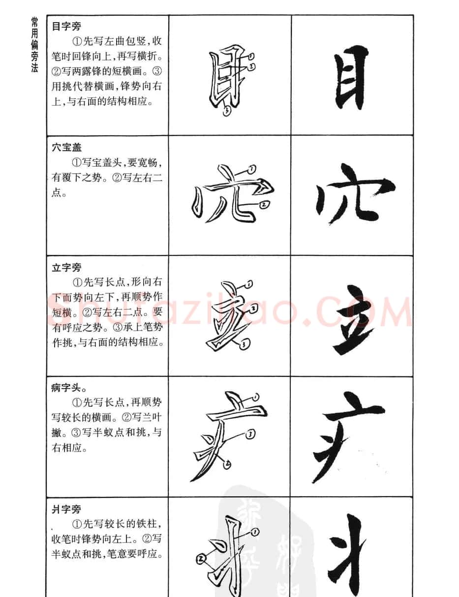 刘小晴书法字帖欣赏《简体楷书书写秘诀》 | 毛笔楷书字帖