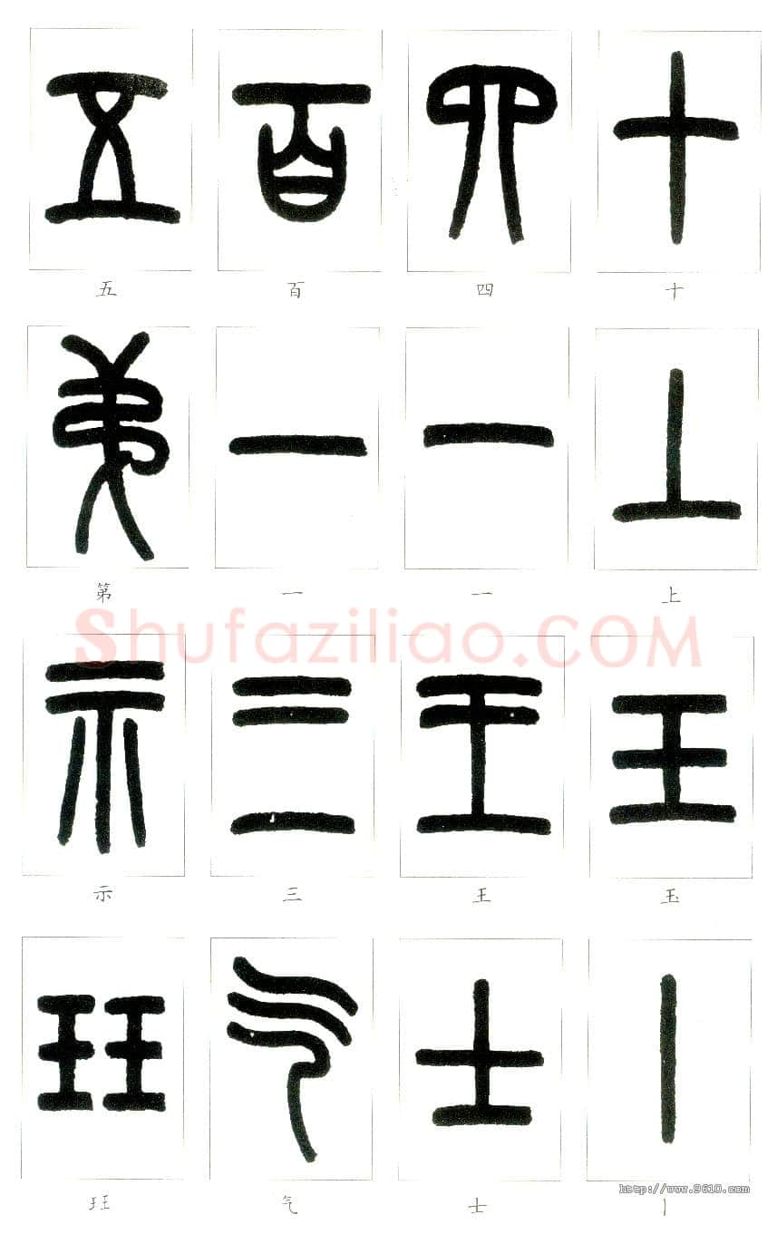说文部首