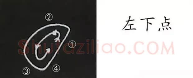柳体字帖教程--柳公权楷书基本笔画练习 | 毛笔楷书字帖