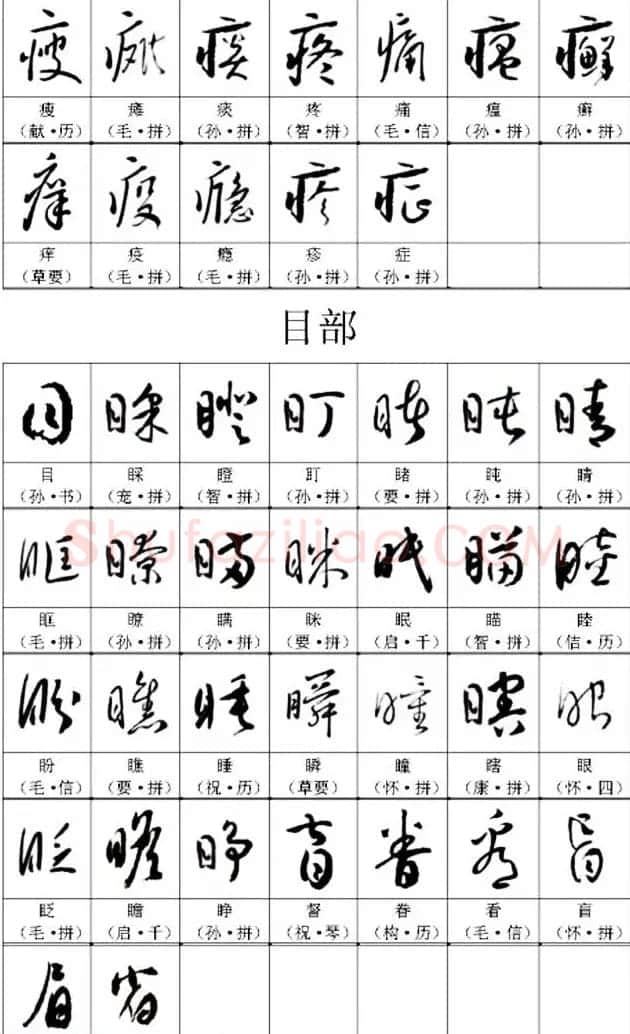 书法教材《名帖名家草书字帖范字》 | 毛笔草书字帖