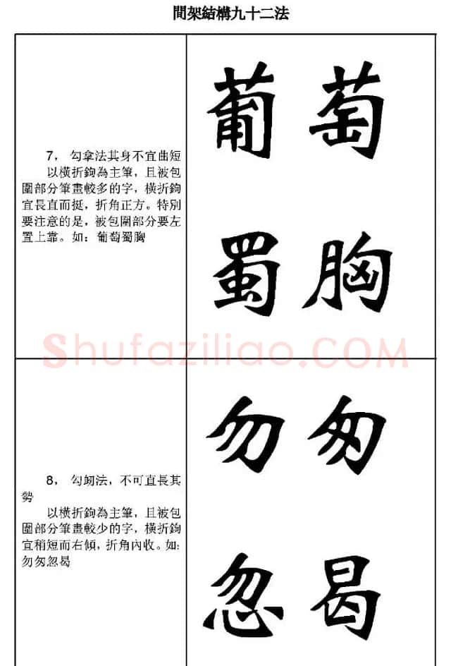 魏楷字帖《魏碑间架结构九十二法》 | 毛笔楷书字帖