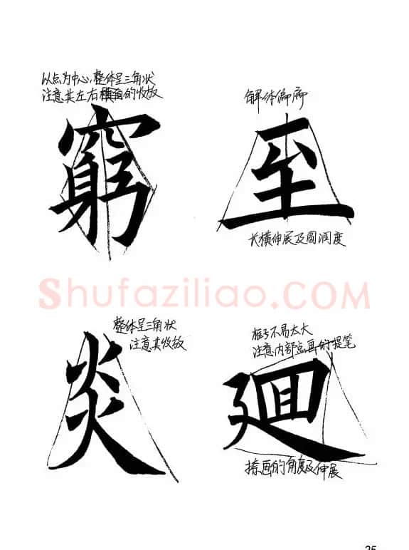 欧阳询楷书《九成宫醴泉铭》教学手稿 | 毛笔楷书字帖