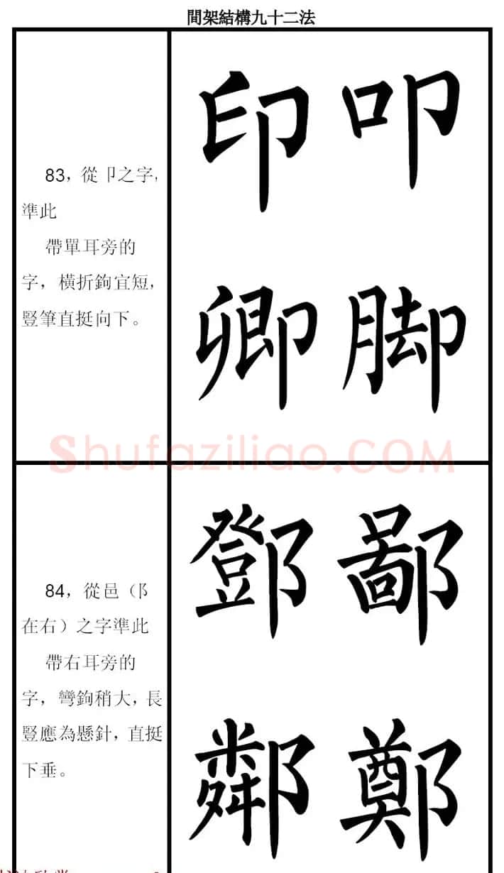 柳体字帖《柳公权楷书间架结构九十二法》 | 软笔楷书字帖