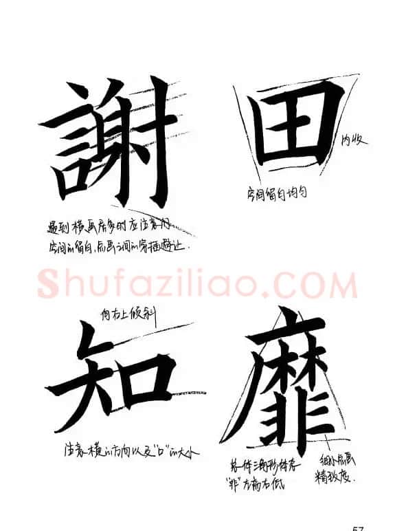欧阳询楷书《九成宫醴泉铭》教学手稿 | 毛笔楷书字帖