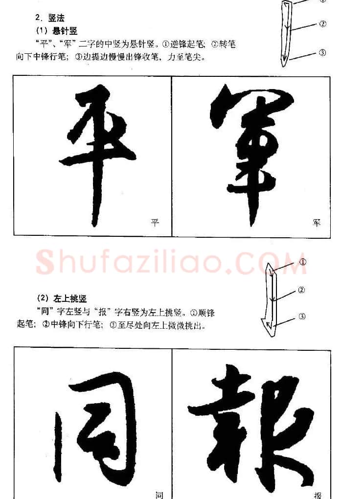 行书字帖下载《王羲之行书技法》 | 毛笔行书字帖