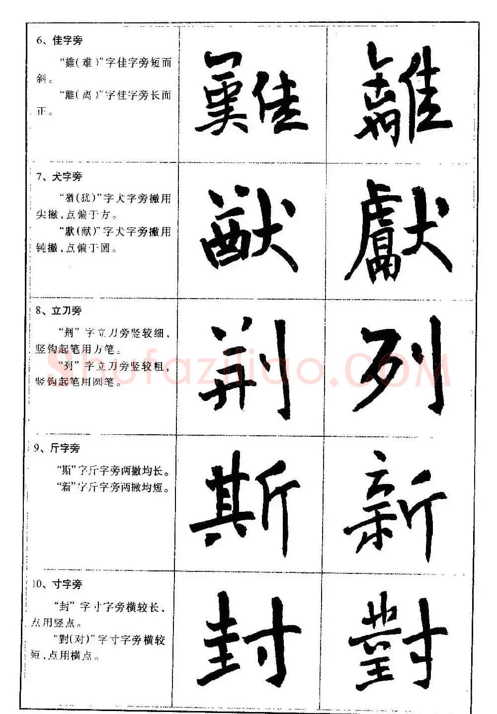 毛笔字帖教程《行书入门大字谱》 | 软笔行书字帖