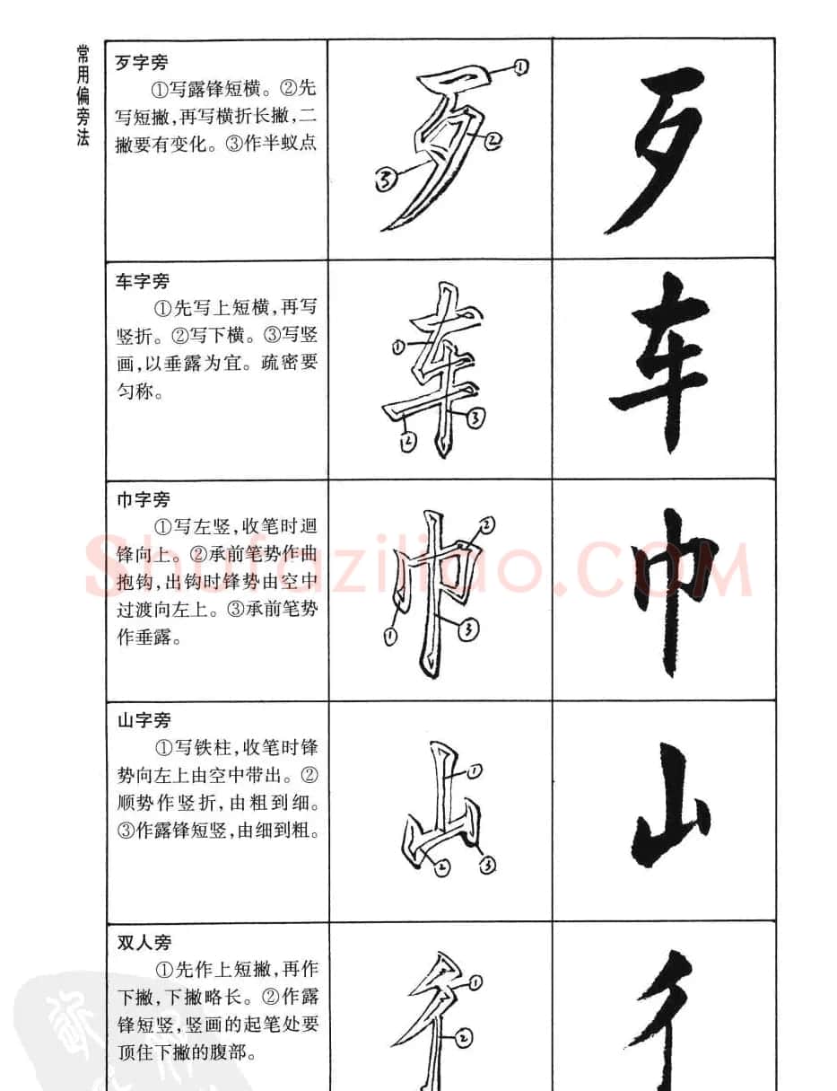 刘小晴书法字帖欣赏《简体楷书书写秘诀》 | 毛笔楷书字帖