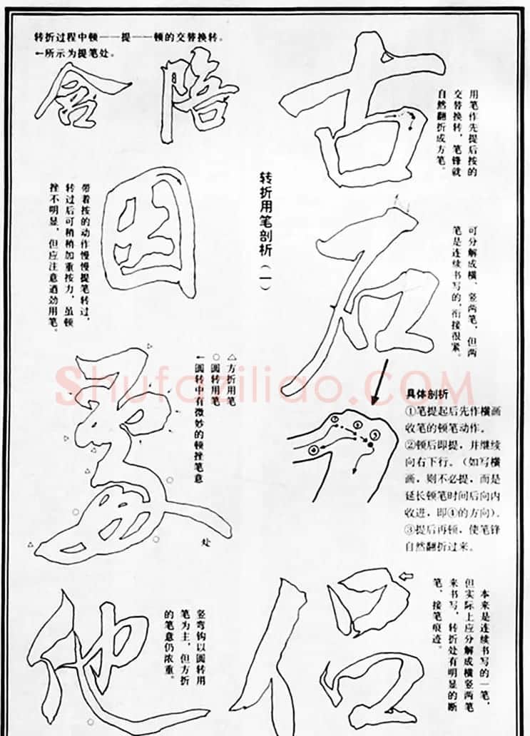 字帖教材《米芾行书笔法图解》 | 软笔行书字帖