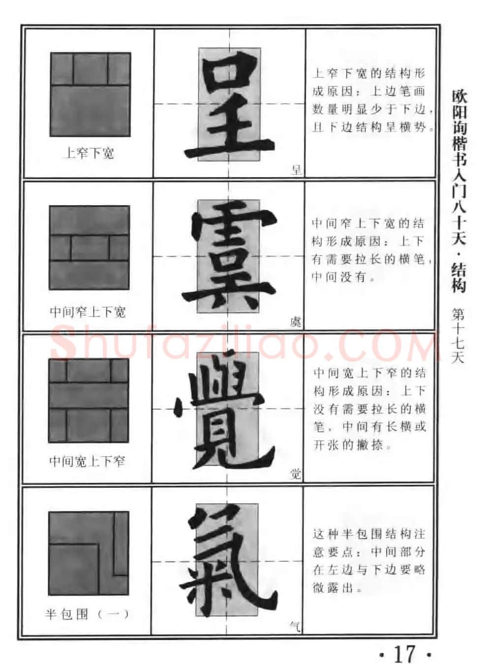 书法教程字帖《欧阳询楷书入门80天》 | 软笔楷书字帖
