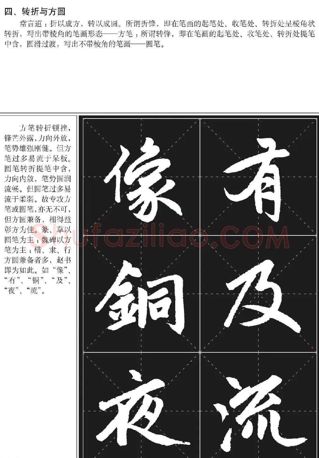 书法培训楷书教程：赵孟頫《胆巴碑》解析 | 毛笔楷书字帖