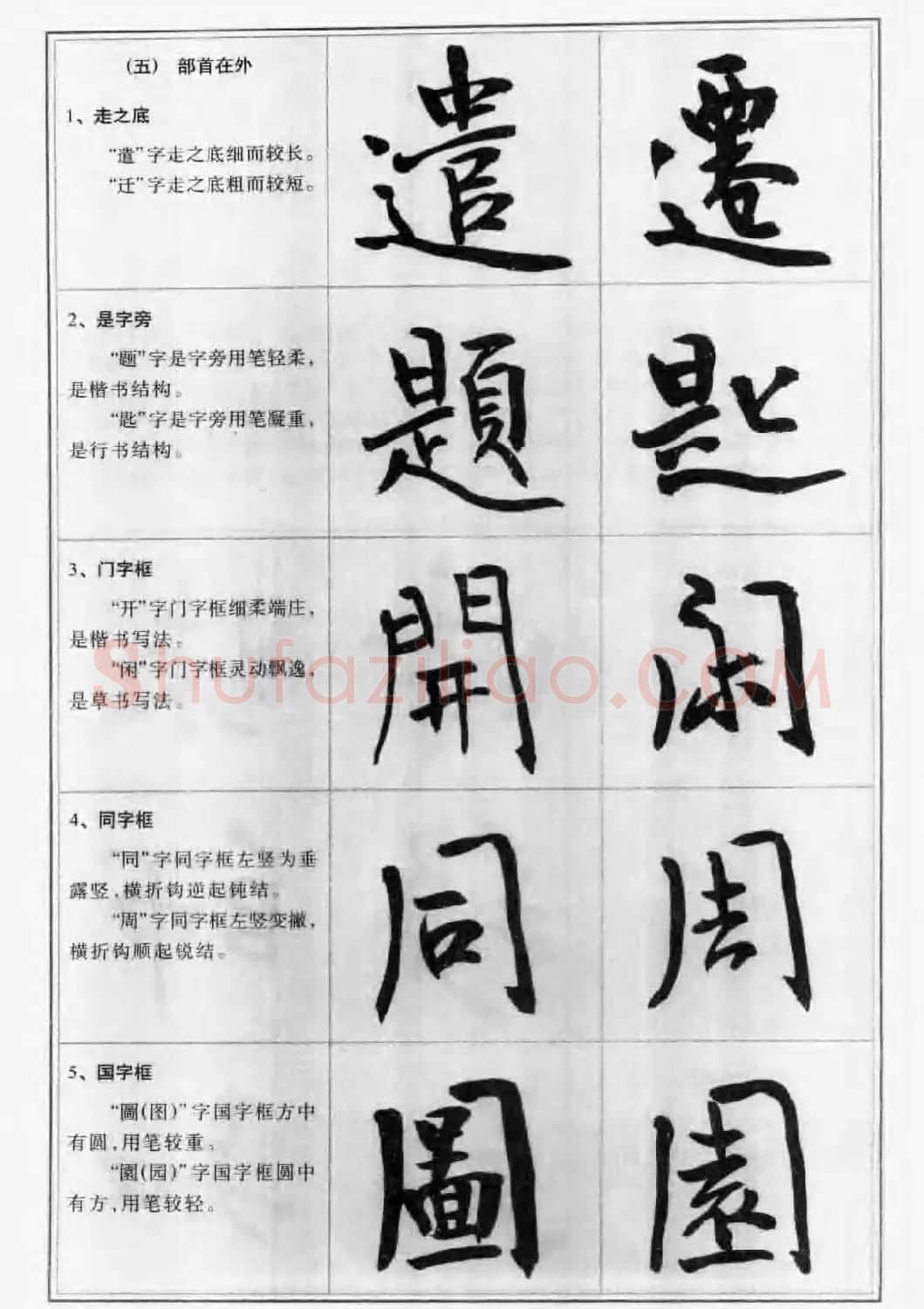 毛笔字帖教程《行书入门大字谱》 | 软笔行书字帖
