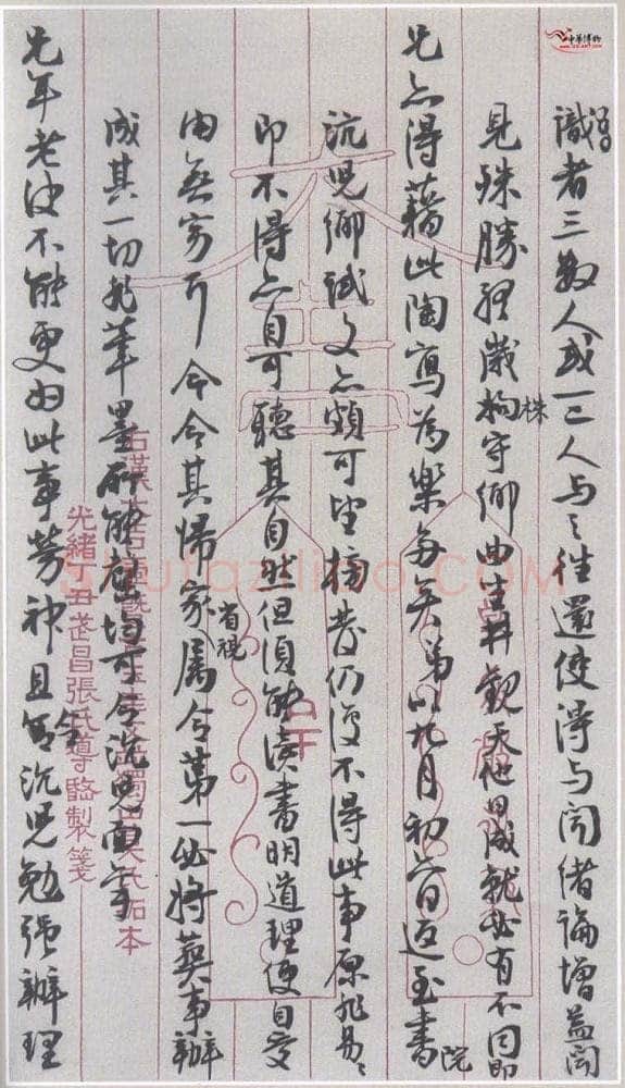 张裕钊致二兄尺牍