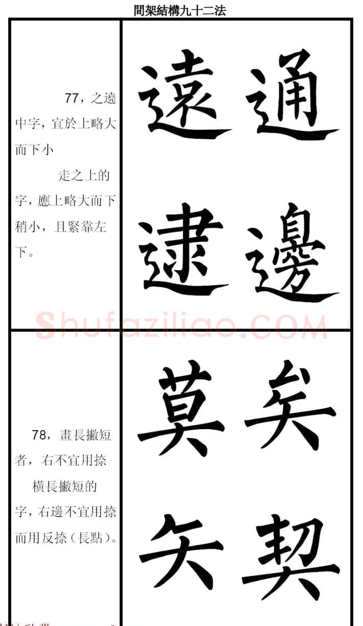 柳体字帖《柳公权楷书间架结构九十二法》 | 软笔楷书字帖