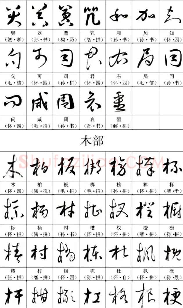 书法教材《名帖名家草书字帖范字》 | 毛笔草书字帖