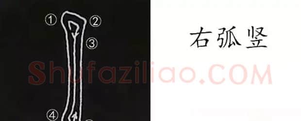 柳体字帖教程--柳公权楷书基本笔画练习 | 毛笔楷书字帖