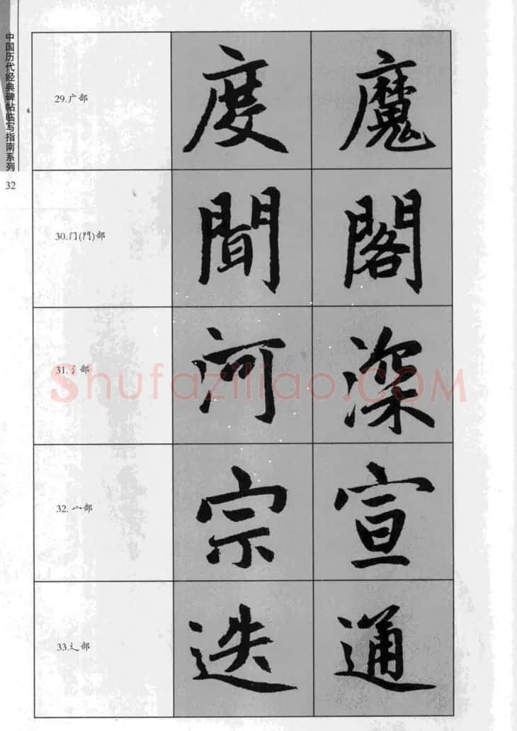 赵孟頫胆巴碑临写指南行楷字帖 | 软笔楷书字帖