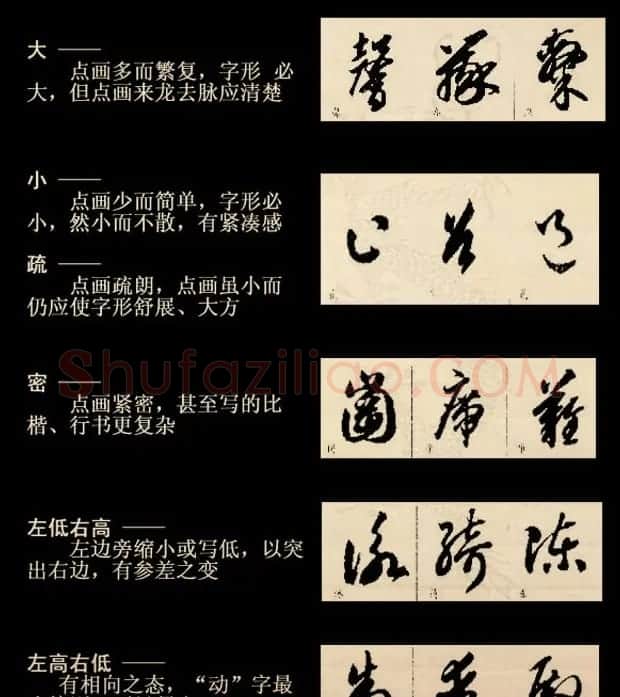 书法课堂--草书四大要素和结构技法 | 软笔草书字帖