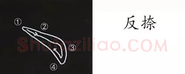 柳体字帖教程--柳公权楷书基本笔画练习 | 毛笔楷书字帖