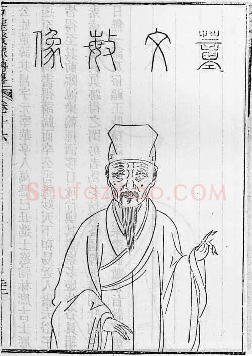 董其昌画像选