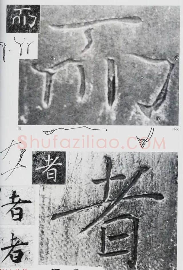荒金大琳编著《褚遂良雁塔圣教序扩大观察记录》 | 毛笔楷书字帖
