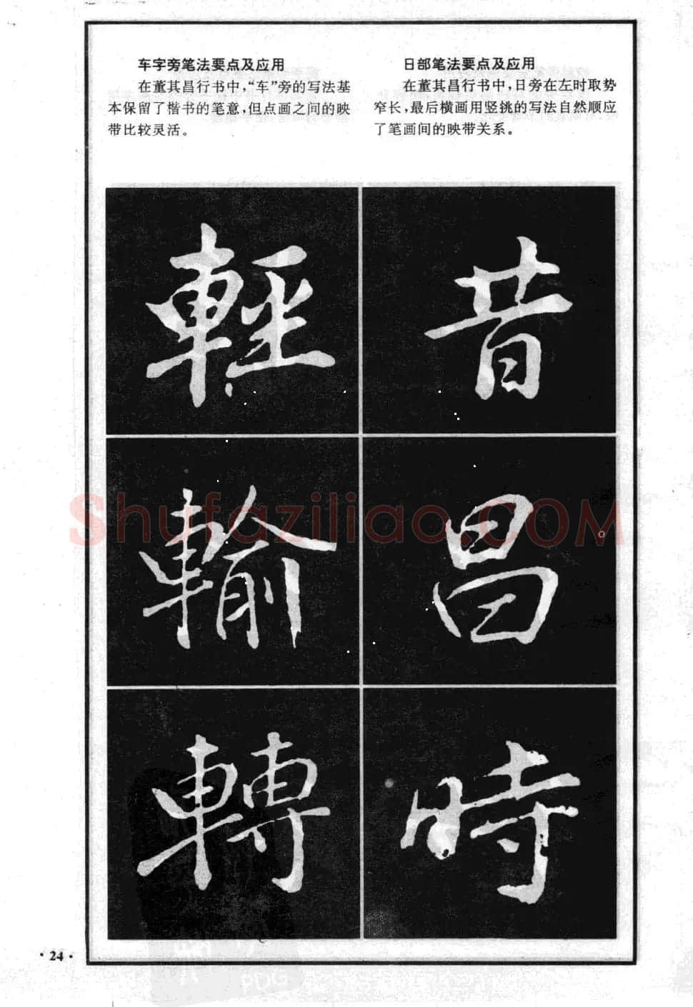 董其昌行书字帖欣赏《龙神感应笔法举要》 | 软笔行书字帖