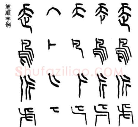 篆书书法知识,篆书的笔顺和笔法
