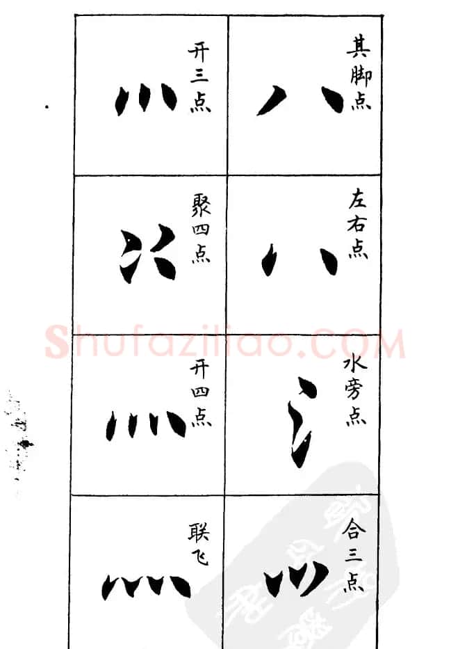 任政《楷书基本点画笔法》 | 毛笔楷书字帖