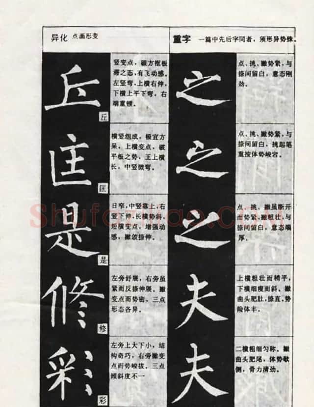 柳体书法教程《柳公权楷书结构》 | 毛笔楷书字帖