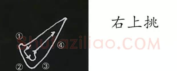 柳体字帖教程--柳公权楷书基本笔画练习 | 毛笔楷书字帖