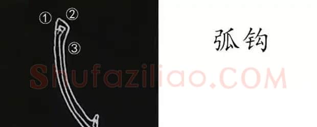 柳体字帖教程--柳公权楷书基本笔画练习 | 毛笔楷书字帖