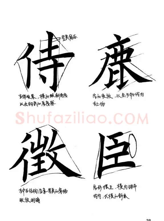 欧阳询楷书《九成宫醴泉铭》教学手稿 | 毛笔楷书字帖